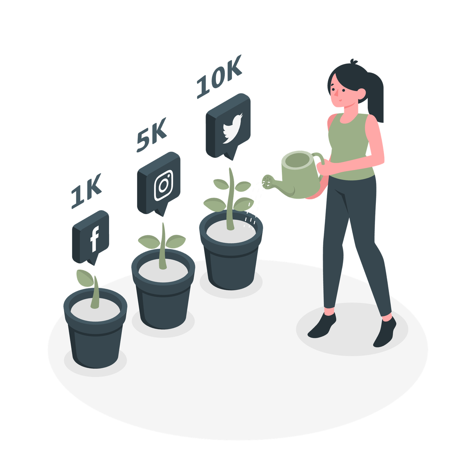 Medical social media growth and performance reporting for healthcare practices in Cyprus